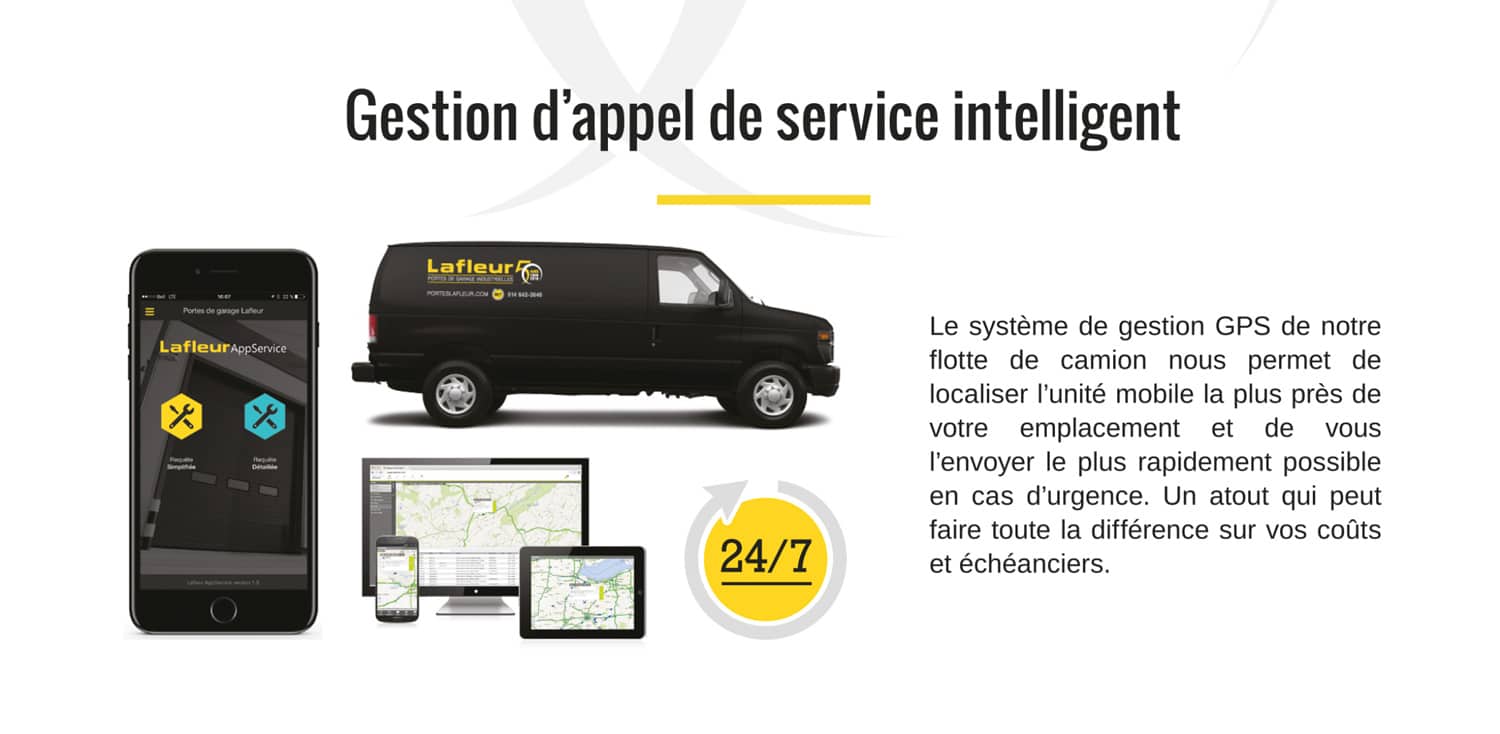 Apps-Portes-Garage-Lafleur-Brochure-by-KikDesign.ca